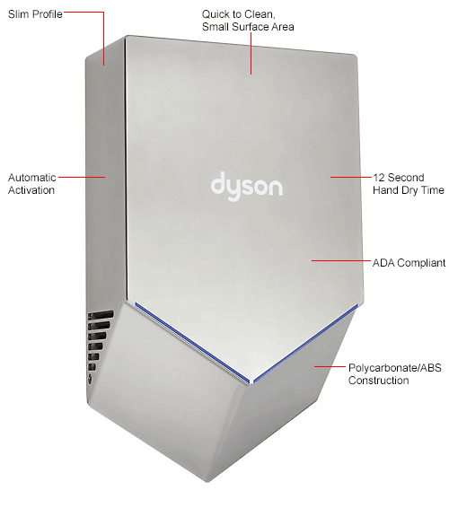 Dyson HU02 Automatic Hand W/HEPA Filter, ADA Compliant, 110-127V