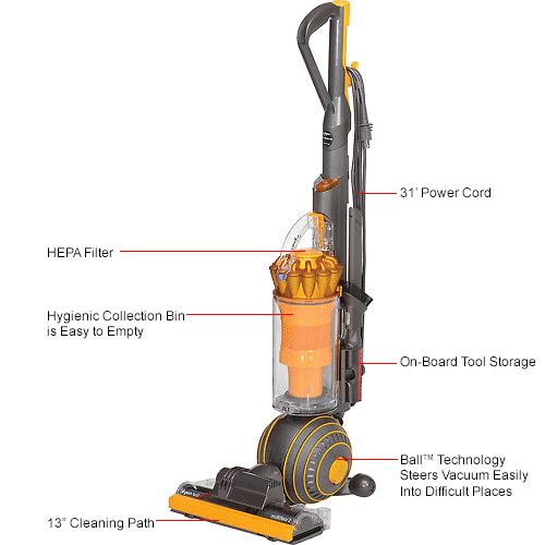 How To Remove Hose From Dyson Ball Multi Floor 2