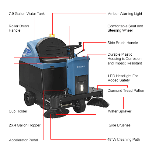 Global Industrial™ Auto Ride-On Sweeper, 49