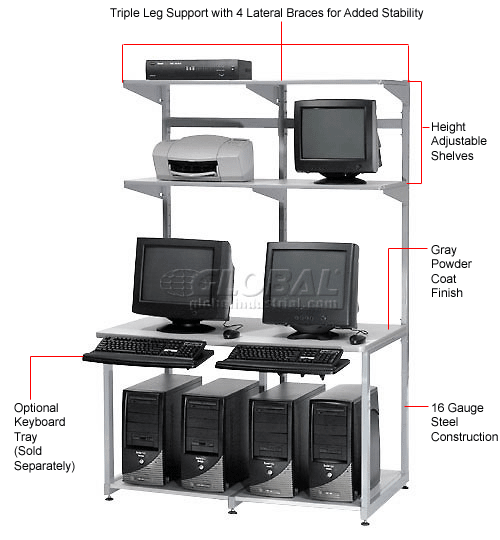 global work stations