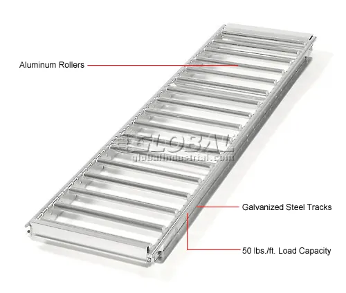 UNEX 99S4R92X42 Span Track Gravity Flow Roller Lane 42