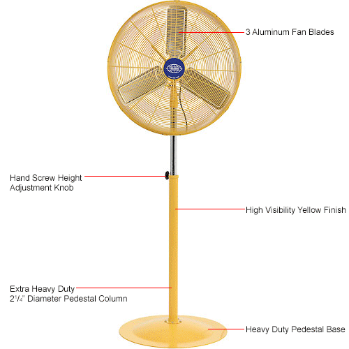 Global Industrial™ 30" Deluxe Oscillating Pedestal Fan, 3 Speed, 10000