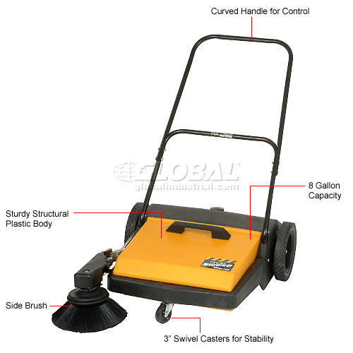Floor Care Machines & Vacuums Sweepers ShopVac® Industrial Push