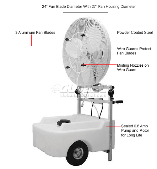 J&D 24" Portable Oscillating Misting Fan VPC24POWOSC