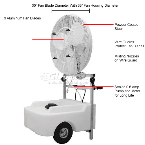 J&D Manufacturing 30" Portable Oscillating Misting Fan, 7090 CFM