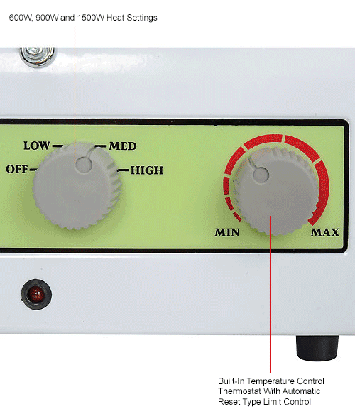 Continental Dynamics® Portable Electric Heater, 120V, 1500W