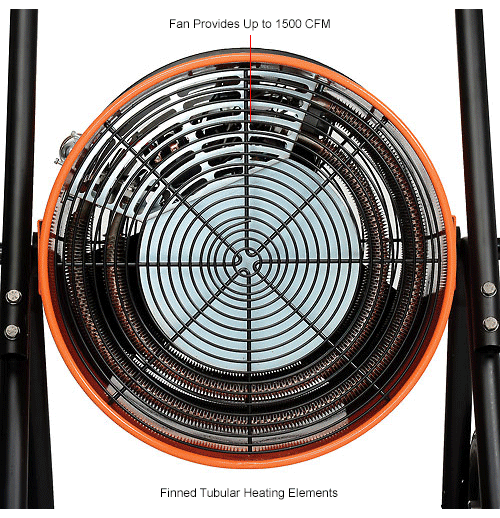 Global Industrial® 30 KW Portable Electric Salamander Heater 480V, 3