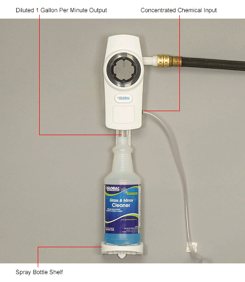 Cleaning Supplies Chemical Dispensers Global Industrial™ Universal