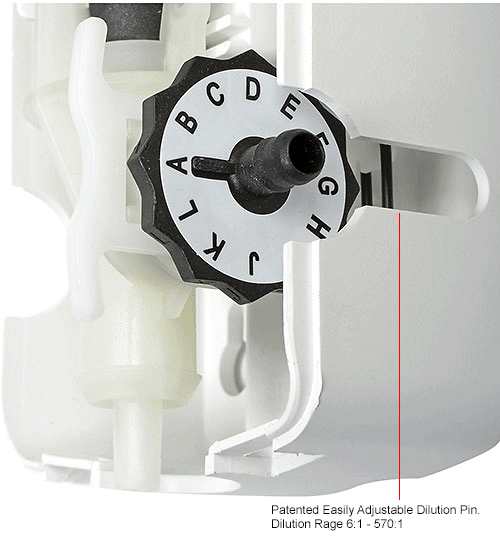 Global Industrial™ Universal Cleaning Chemical Dilution Dispenser, High