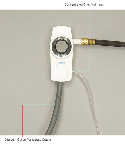 Global Industrial™ Universal Cleaning Chemical Dilution Dispenser, High