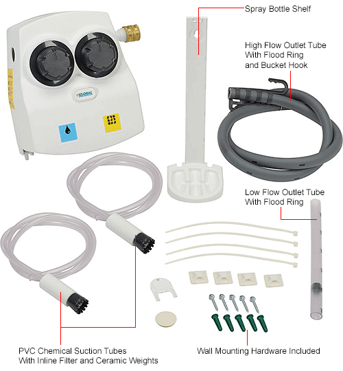 Global Industrial™ Universal Cleaning Chemical Dilution Dispenser, Dual