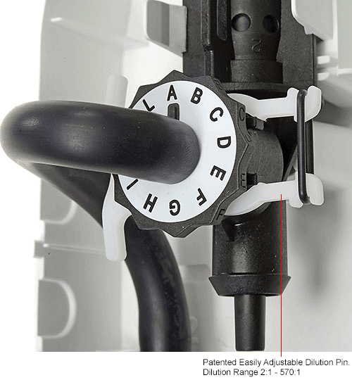 Global Industrial™ Universal Cleaning Chemical Dilution Dispenser, Dual