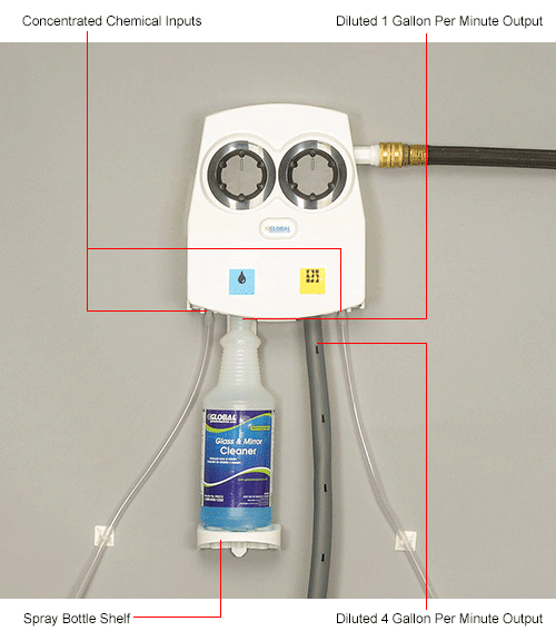 Cleaning Supplies Chemical Dispensers Global Industrial™ Universal