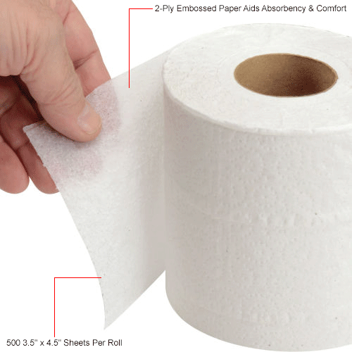 Standard Bathroom Tissue Paper 500 Sheets/Roll, 96 Rolls/Case