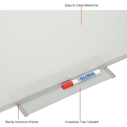 Global Industrial™ Melamine Dry Erase Whiteboard 36 x 24 Double Sided Pack of 2 695462PK