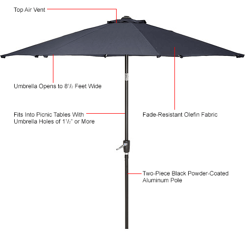 Global Industrial™ Outdoor Umbrella -Tilt Mechanism - Olefin - 8-1/2 ...