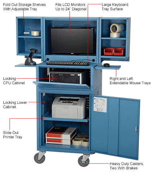 Computer Furniture Computer Cabinets Global Industrial 8482