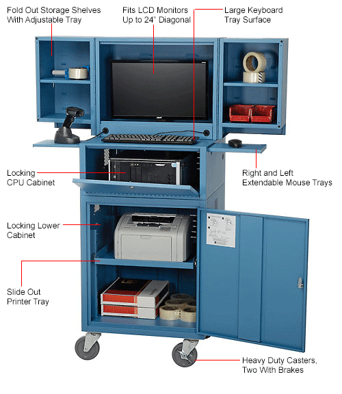 Mobile Fold Out Computer Cabinet 
																			