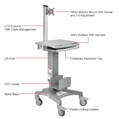 Mobile Sit and Stand Computer Cart
																			