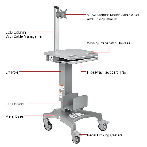 Mobile standing computer workstation hotsell