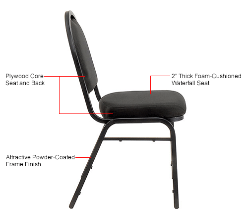 Interion® Banquet Chair With Round Back, Fabric, Black - Pkg Qty 4