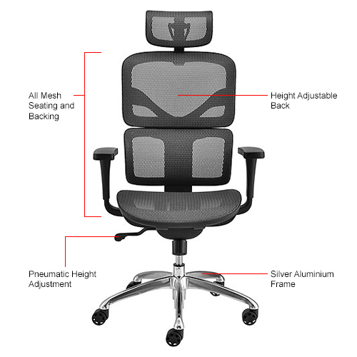 All Mesh Premium Chair, Gray