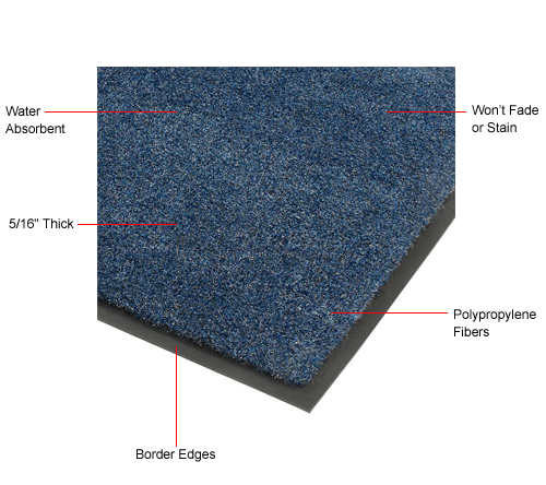 Download Apache Mills Plush Tuff™ Mat 5/16" Thick 3' x 10' Blue ...