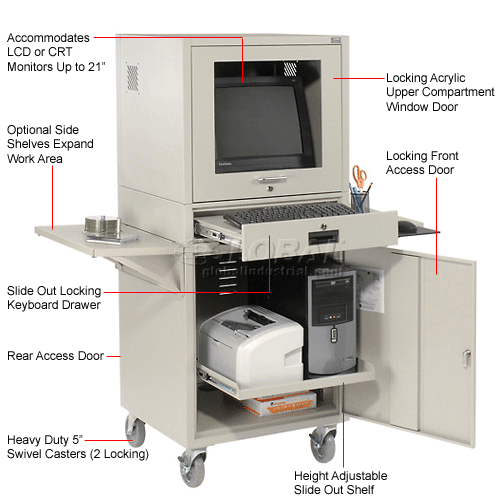 Computer Furniture Computer Cabinets Global Industrial 8482