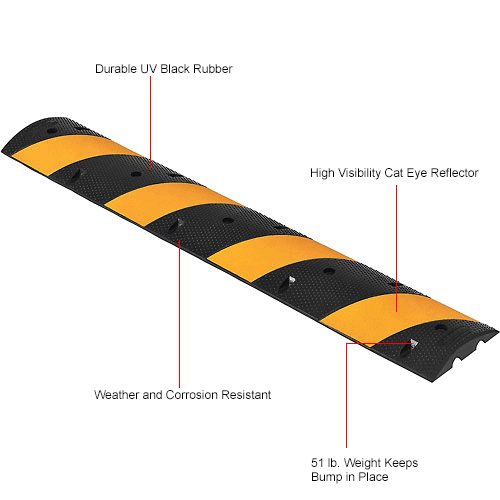 72 in. Portable Rubber Speed Bump, Yellow Stripes
																			