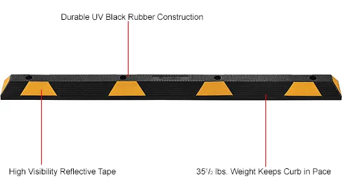 Global Industrial™ Rubber Parking Stop/Curb Block, 72