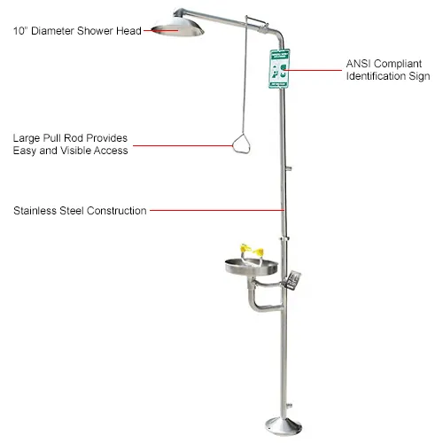 Global Industrial Emergency Eyewash Station, Wall Mounted 708381