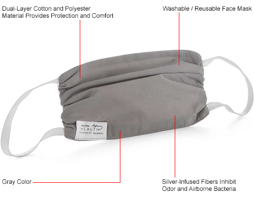 Reusable/Washable Fabric Face Mask, Gathered Edge, Gray, 10/Bag
																			