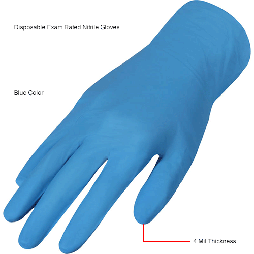 Exam Rated Nitrile Disposable Gloves, 4 MIL, Blue,  Medium, 100/Box