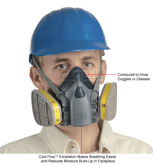 Respiratory Protection Half Mask & Full Face Respirators 3M™ Half