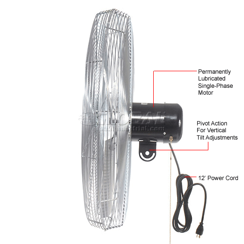 Fans Replacement Motors, Heads, Mounts TPI IHP30H,30 Inch Fan Head Non Oscillating 1/3 HP