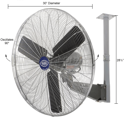 Oscillating Ceiling Mount Industrial Fans