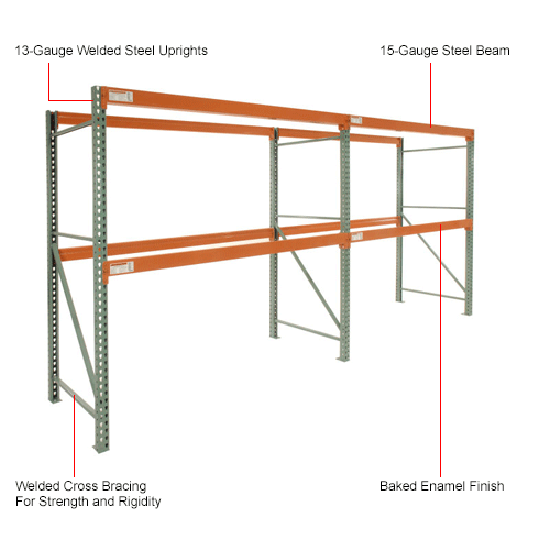 Global Industrial™ Tear Drop Pallet Rack AddOn 96"W X 36"D X 96"H