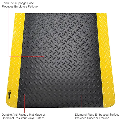 Floor Mats Anti Fatigue Safety Industrial Rubber Vinyl Work Area Black