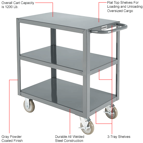 Global Industrial™ Steel Utility Cart w/2 Shelves, 1200 lb. Capacity