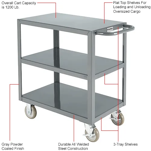 Industrial Carts, Heavy Duty Utility Carts with Wheels