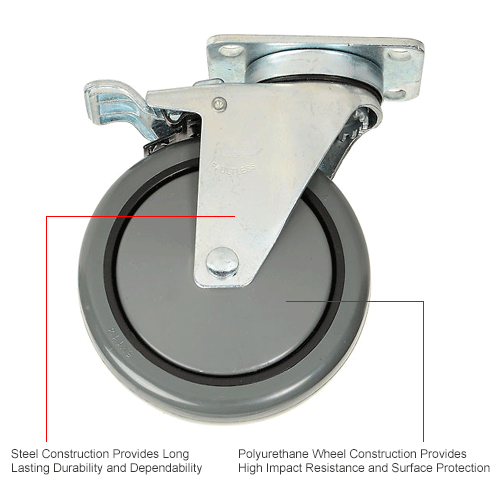 Faultless Total Lock Swivel Plate Caster 8995TB 5" Polyurethane Wheel
