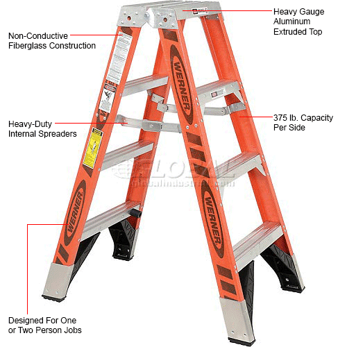 Werner 6' Dual Access Fiberglass Step Ladder 375 lb. Cap - T7406 ...