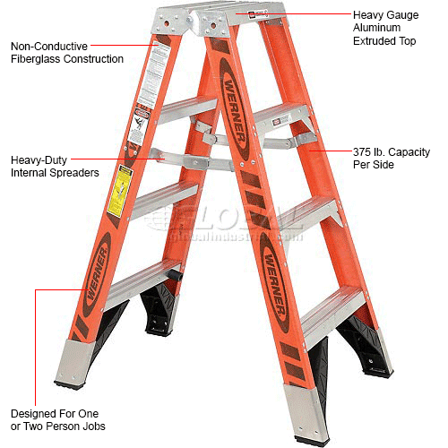 Dual Access Fiberglass Step Ladder
																			