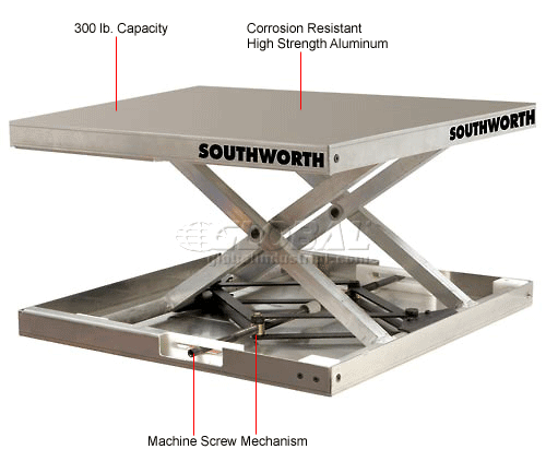 Southworth Lift-Tool Aluminum Scissor Lift Table