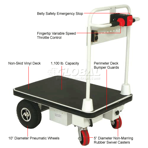 Wesco® SelfPropelled Battery Powered Platform Truck 272413 24x36 1100 Lb.