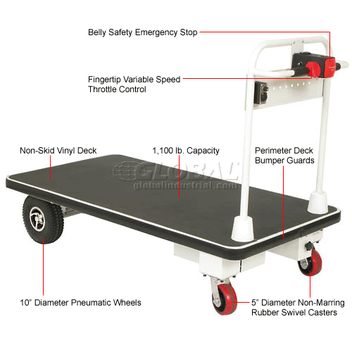 Wesco® SelfPropelled Battery Powered Platform Truck 272416 30x60 1100 Lb.