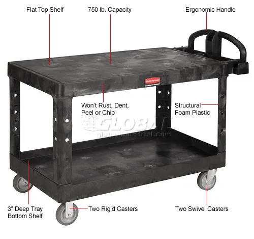 Rubbermaid® FG452500BLA Black Medium Flat Two Shelf Utility Cart With Ergonomic Handle