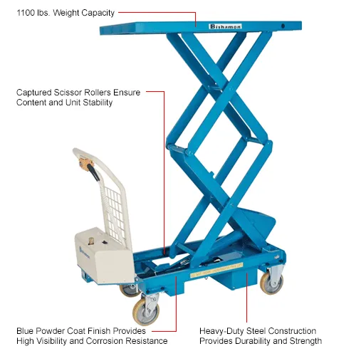 Bishamon® MobiLift™ Battery Powered Double Scissor Lift Table BX