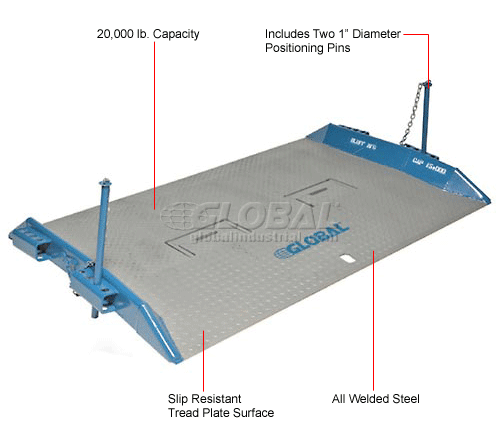 11,850 lb Bluff Dock Plate 24 Overall Length B6024 60 Overall Width Load Capacity 11,850 lb Bluff Dock Plate 24 Overall Length B6024 60 Overall Width Load Capacity