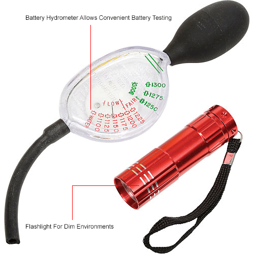 Ideal Warehouse Forklift Battery PPE Protective Handling Kit 701170